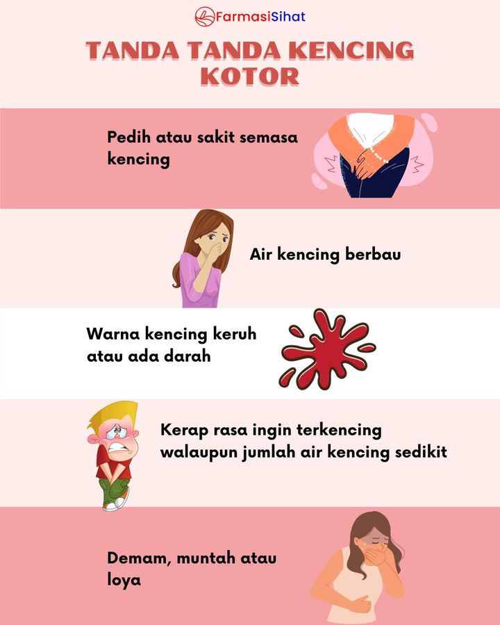 Apakah Gejala Kencing Kotor? 