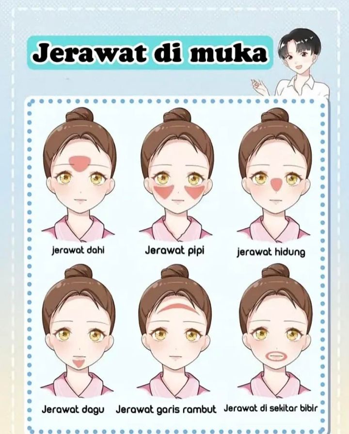 Awak Ada Jerawat Di Muka