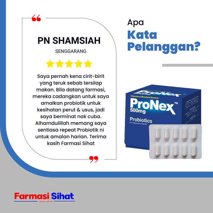 Kandungan Pronex 500mg: 