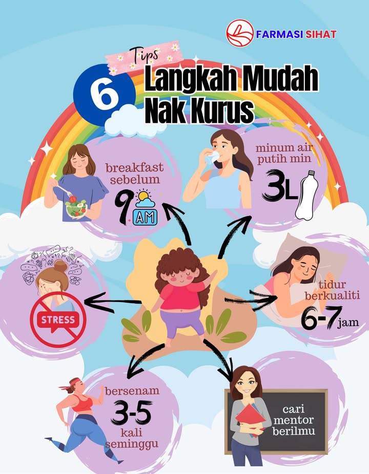 #tipshariini 
