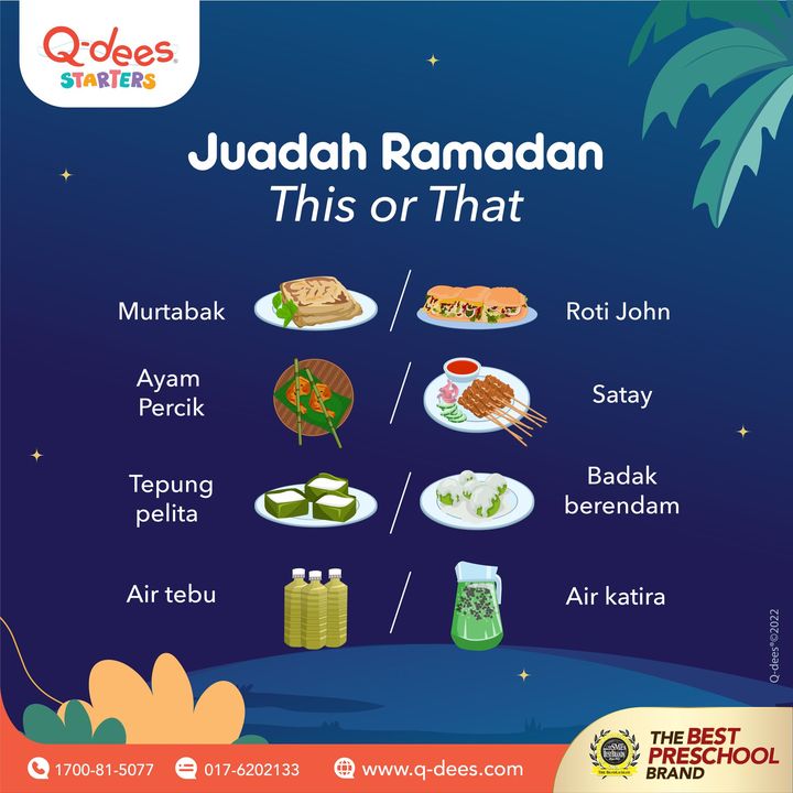 What’s On The Menu For Today’s Iftar? 