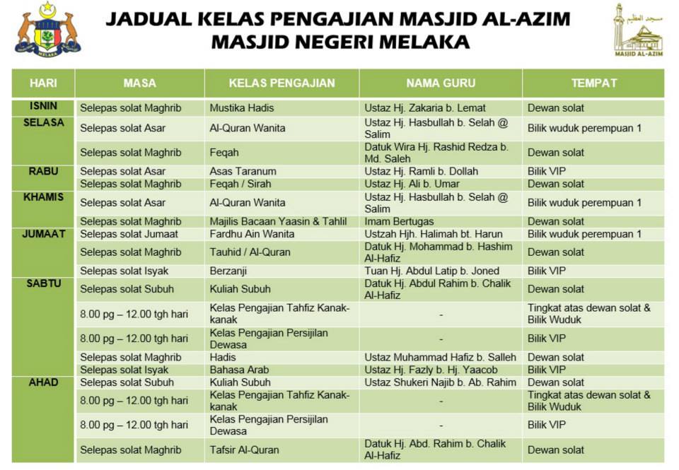 Jadual Kelas Pengajian Masjid Al-azim Masjid Negeri Melaka 