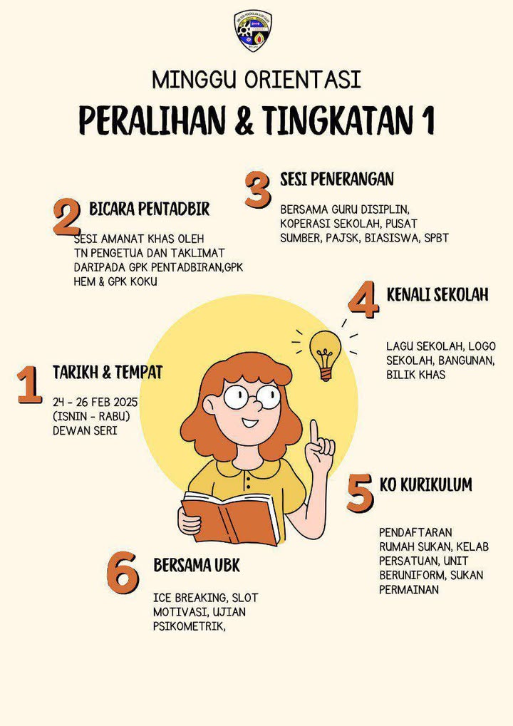 Program Orientasi Minggu Ini Anjuran Ubk Smk Seri 