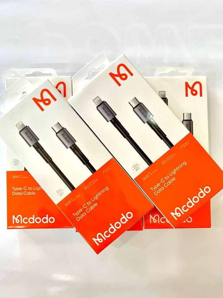 Mcdodo Ip  