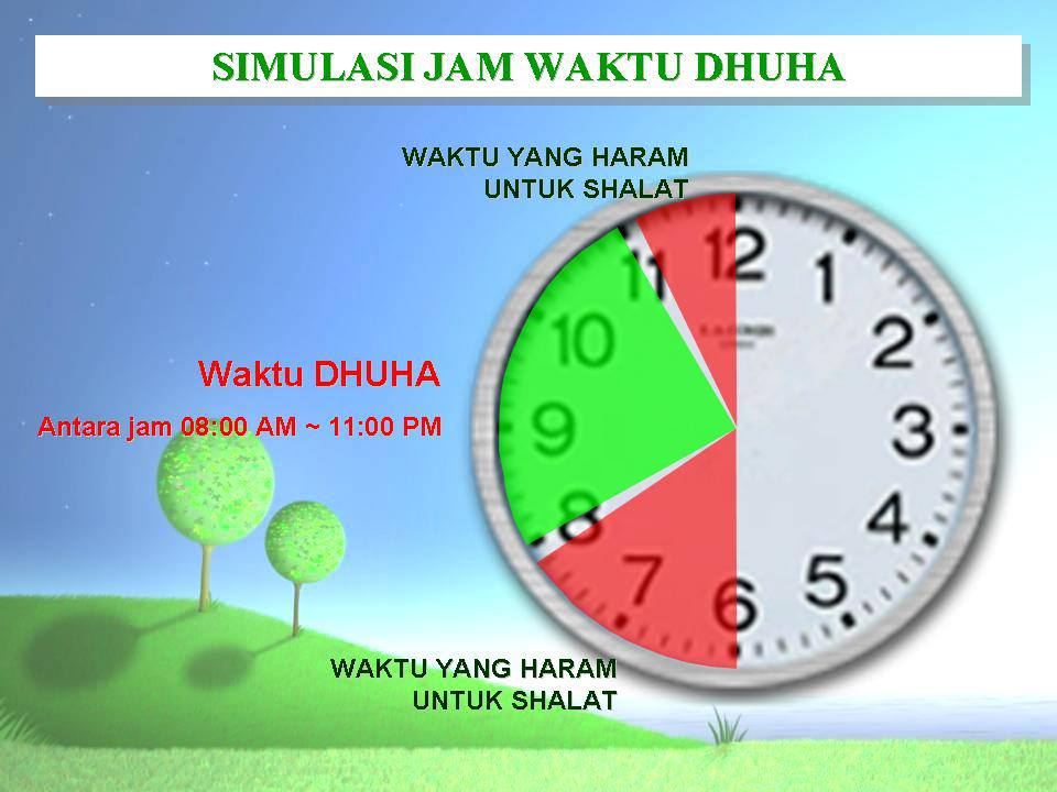 Kelebihan Solat Dhuha 
