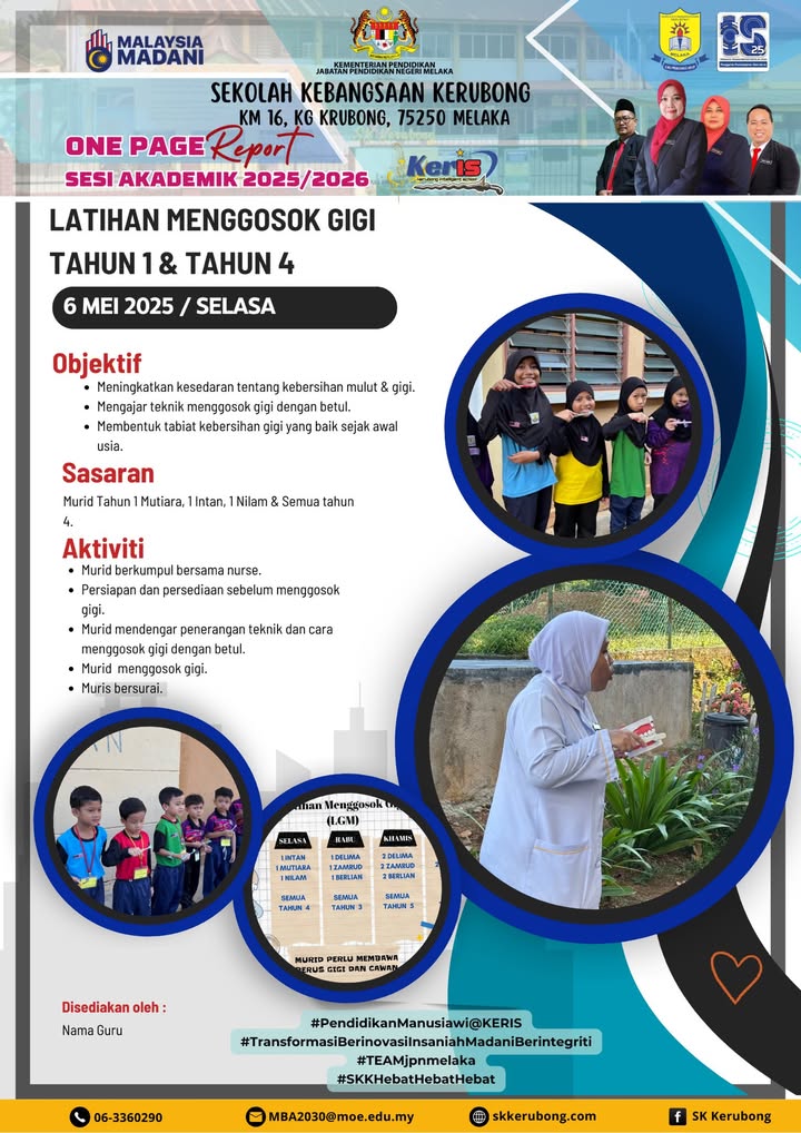Latihan Menggosok Gigi Tahun 1 & Tahun 4 Latihan Menggosok Gigi Tahun 1 & Tahun 4