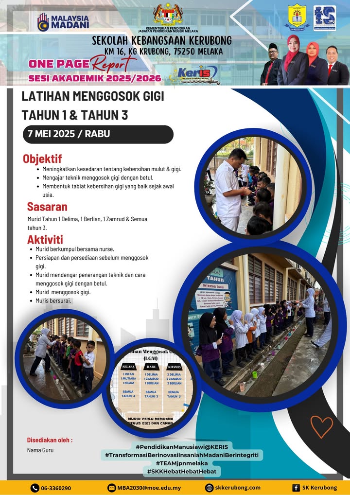 Latihan Menggosok Gigi Tahun 1 & Tahun 3 
