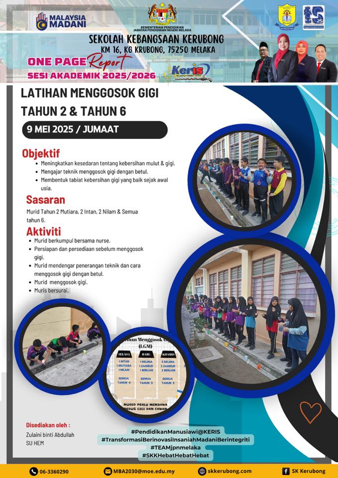 Latihan Menggosok Gigi Tahun 2 & Tahun 6 Latihan Menggosok Gigi Tahun 2 & Tahun 6