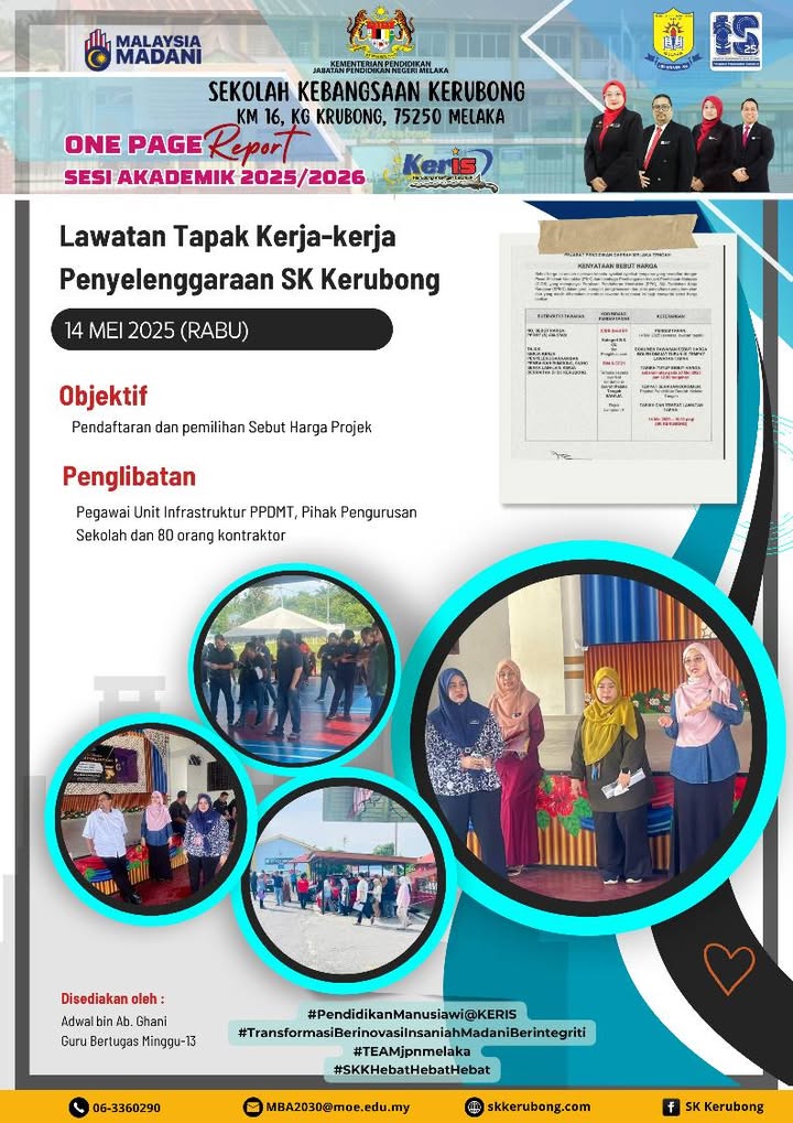 Lawatan Tapak Kerja-kerja Penyelenggaraan Di Sk Kerubong Lawatan Tapak Kerja-kerja Penyelenggaraan Di Sk Kerubong