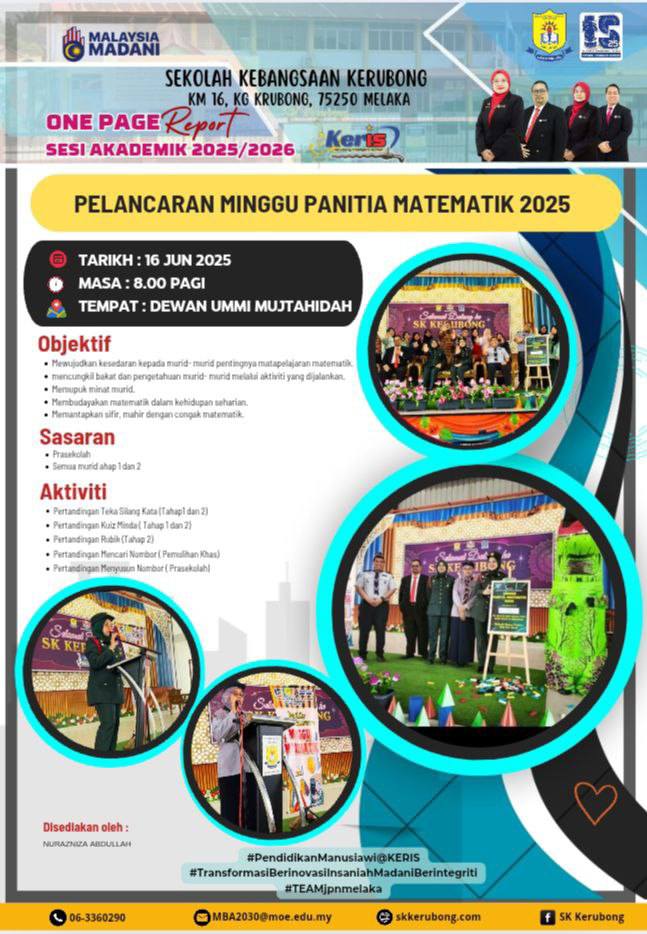 Majlis Pelancaran Minggu Panitia Matematik 2025/2026 Majlis Pelancaran Minggu Panitia Matematik 2025/2026
