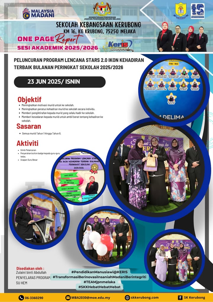 Unit Hem Skk 2025/2026 