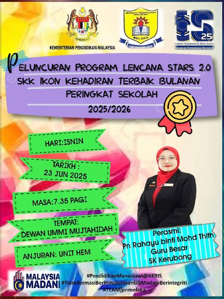 Unit Hem Skk 2025/2026 