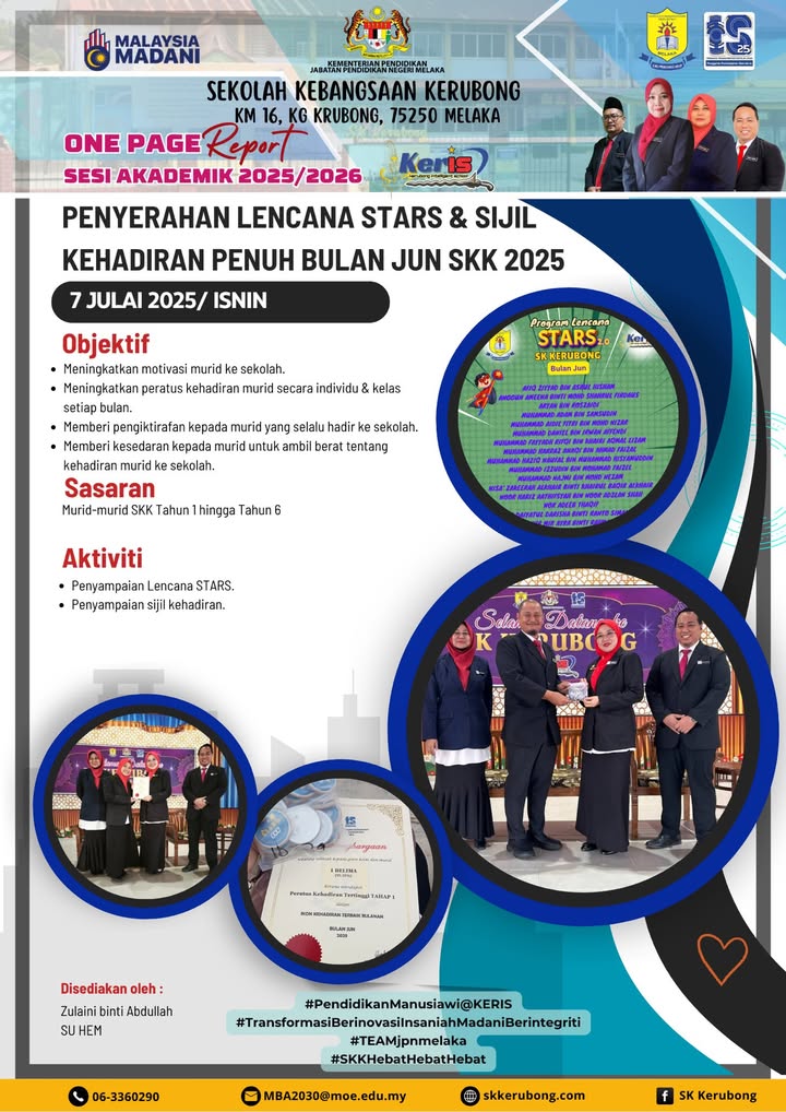 Unit Hem Skk 2025/2026 