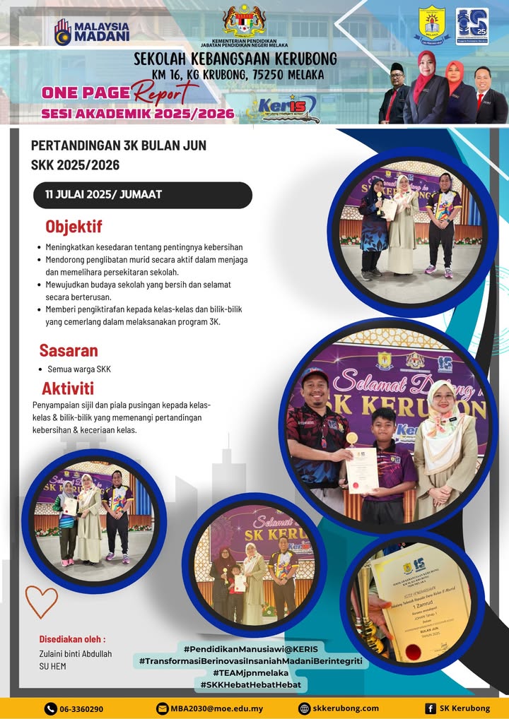Assalamualaikum Wbt Dan Selamat Sejahtera Assalamualaikum Wbt Dan Selamat Sejahtera