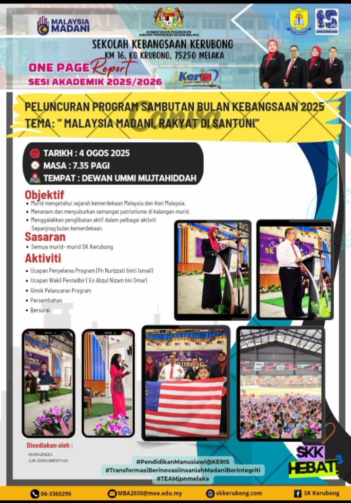 Unit Kurikulum 2025/2026 