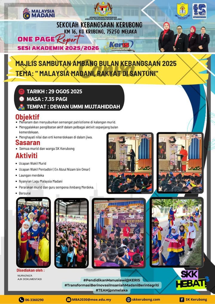 Unit Kurikulum 2025/2026 