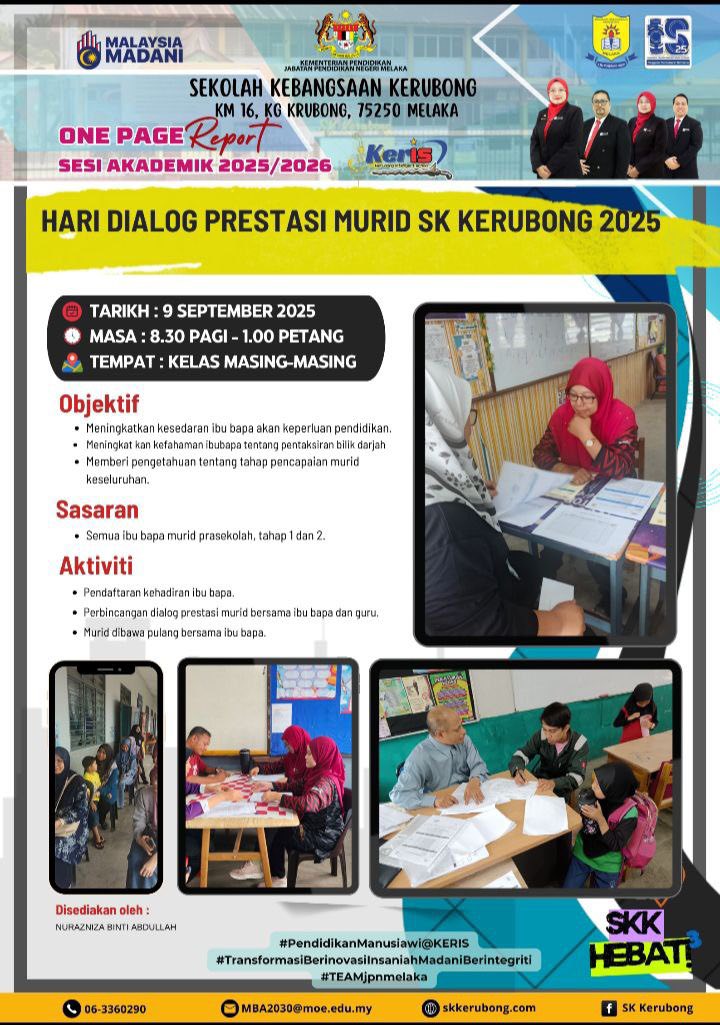 Unit Kurikulum 2025/2026 