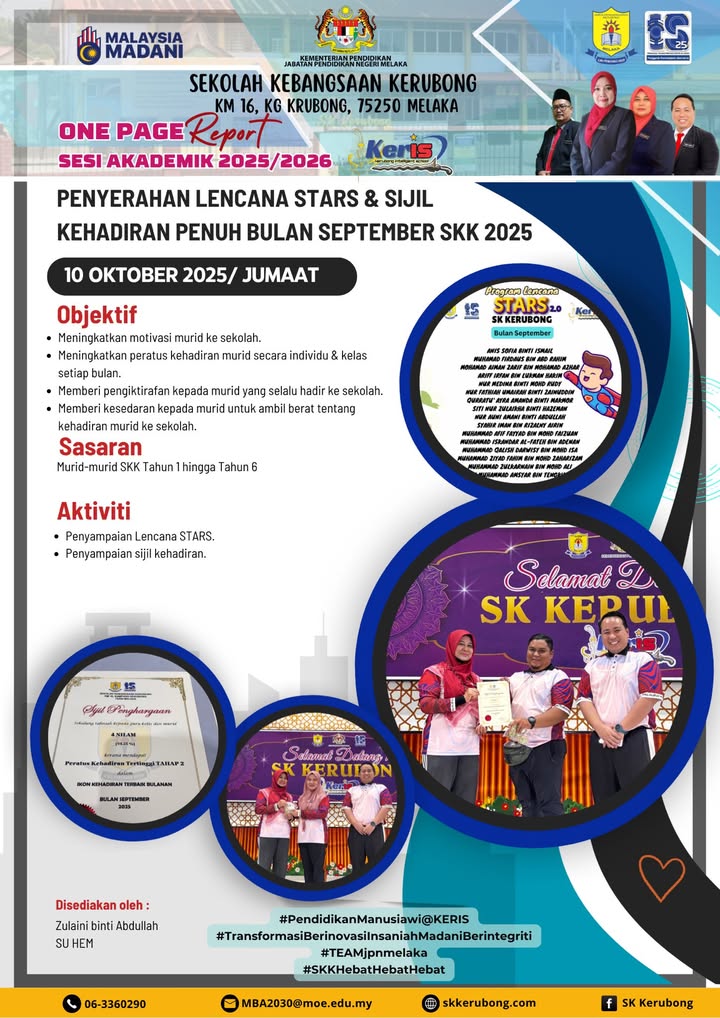 Unit Hem Skk 2025/2026 