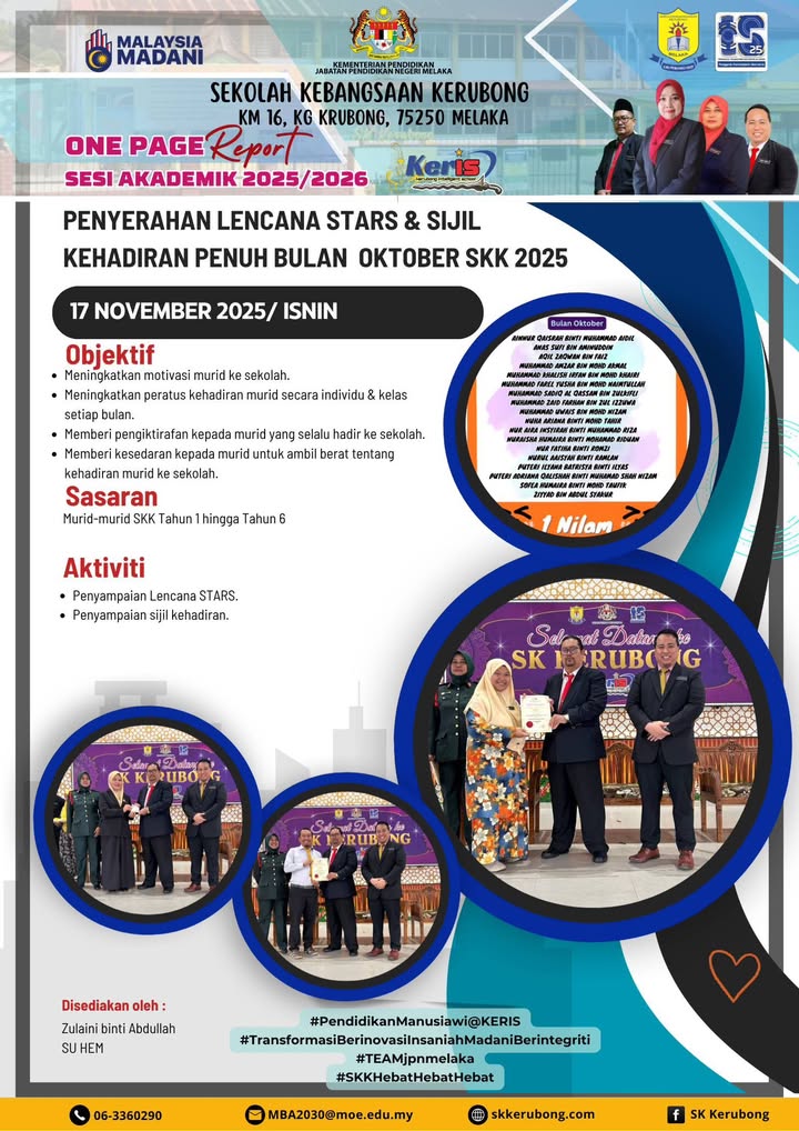 Unit Hem Skk 2025/2026 