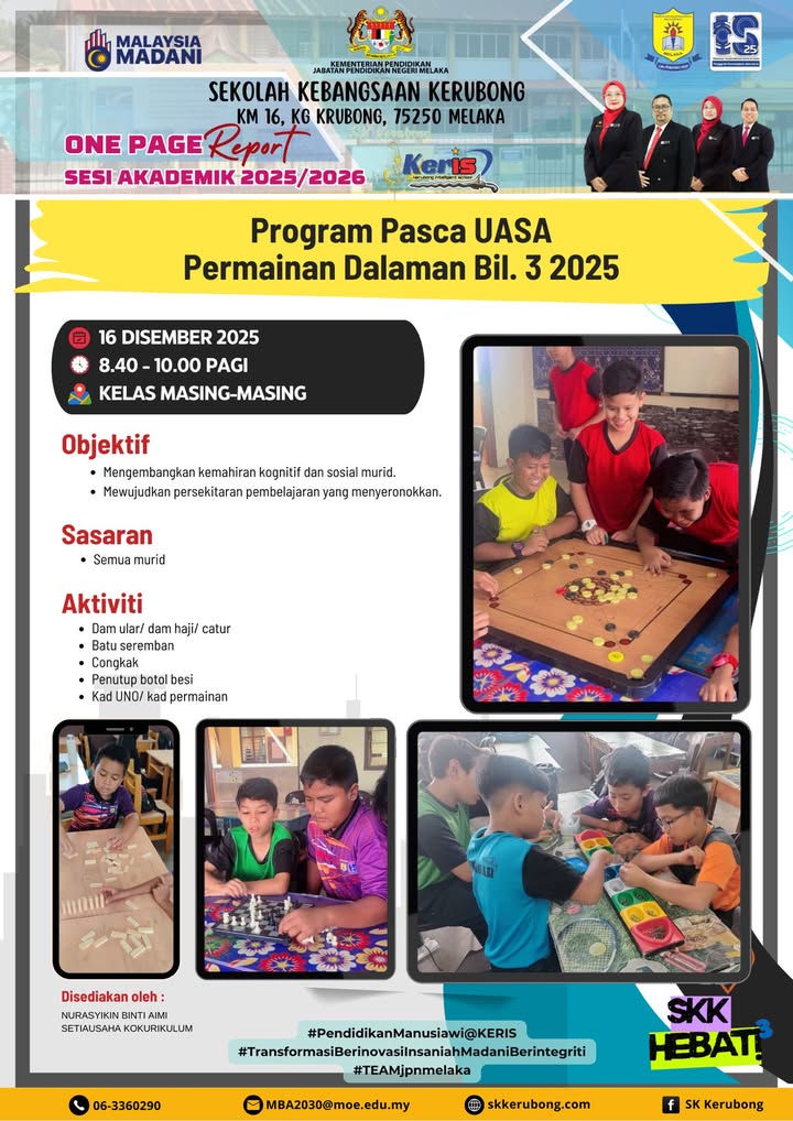 Unit Kokurikulum Keris 2025/2026 