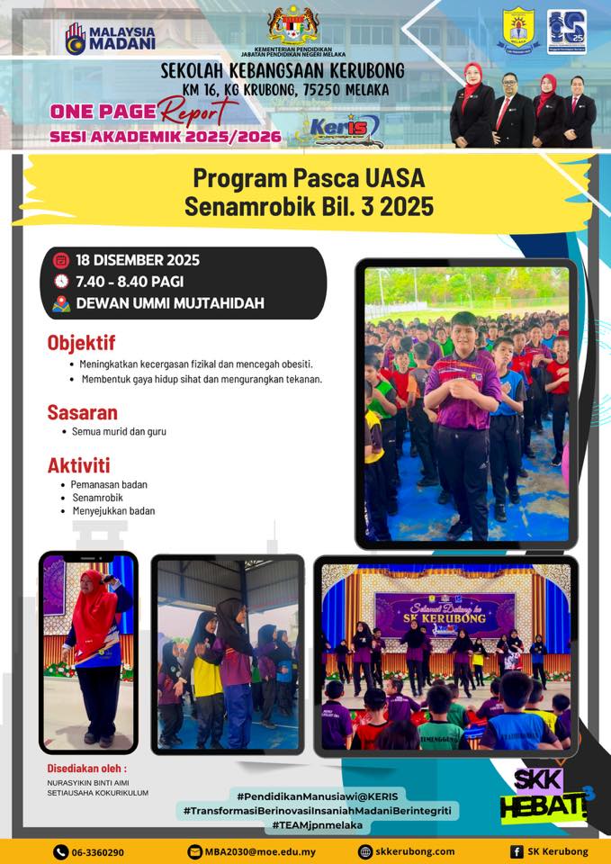 Unit Kokurikulum Keris 2025/2026 