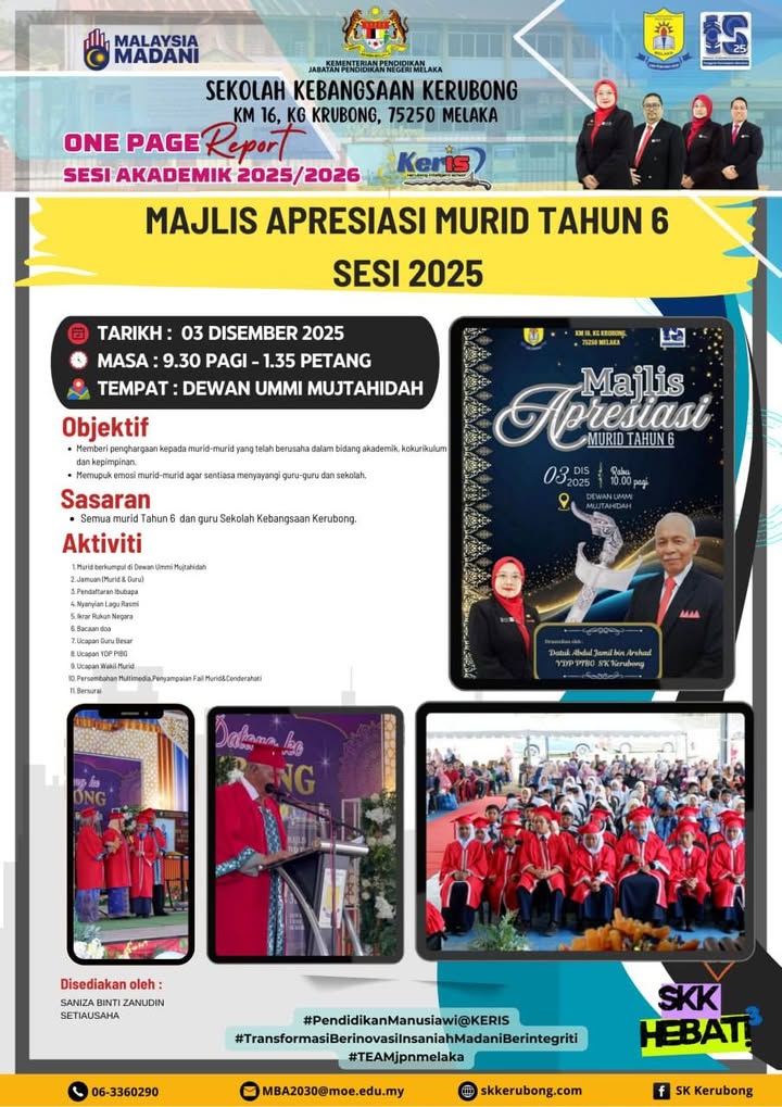 Majlis Apresiasi Murid Tahun 6 Sesi 2025 