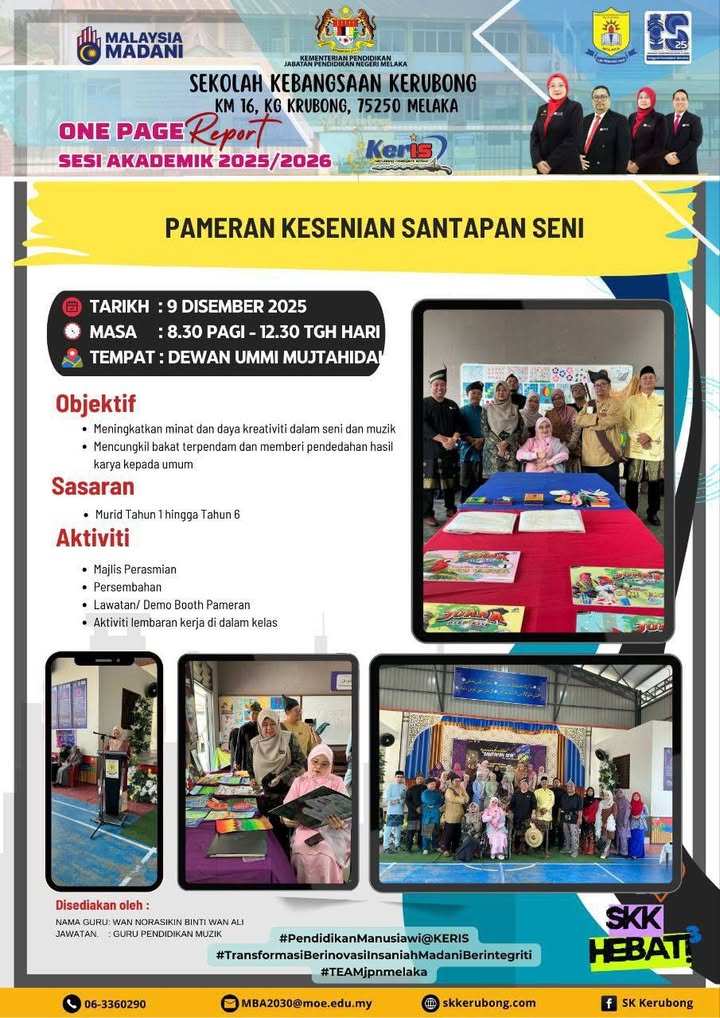 Pameran Kesenian Santapan Seni Sk Kerubong 