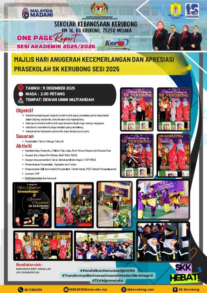 Majlis Hari Anugerah Kecemerlangan Dan Apresiasi Prasekolah Sk 