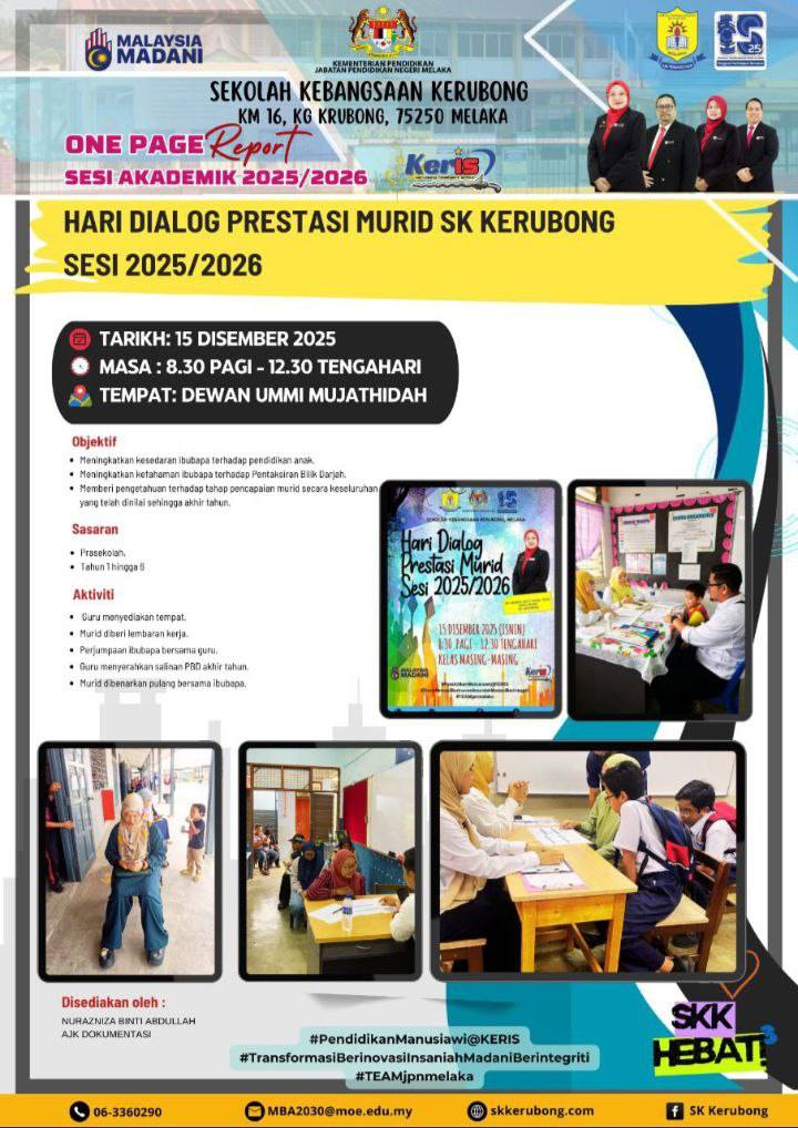 Hari Dialog Prestasi Murid Sk Kerubong Sesi 2025/2026