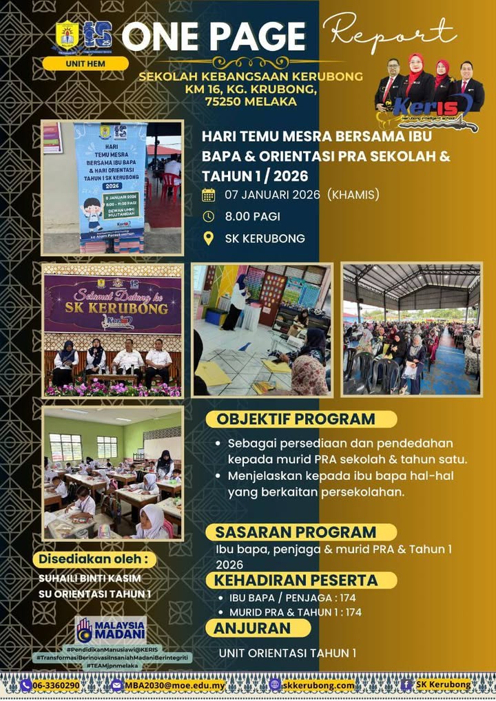 Hari Temu Mesra & Orientasi Tahun 1 Sesi 