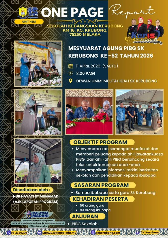 Mesyuarat Agung Tahunan Pibg Sk Kerubong Kali Ke-52 