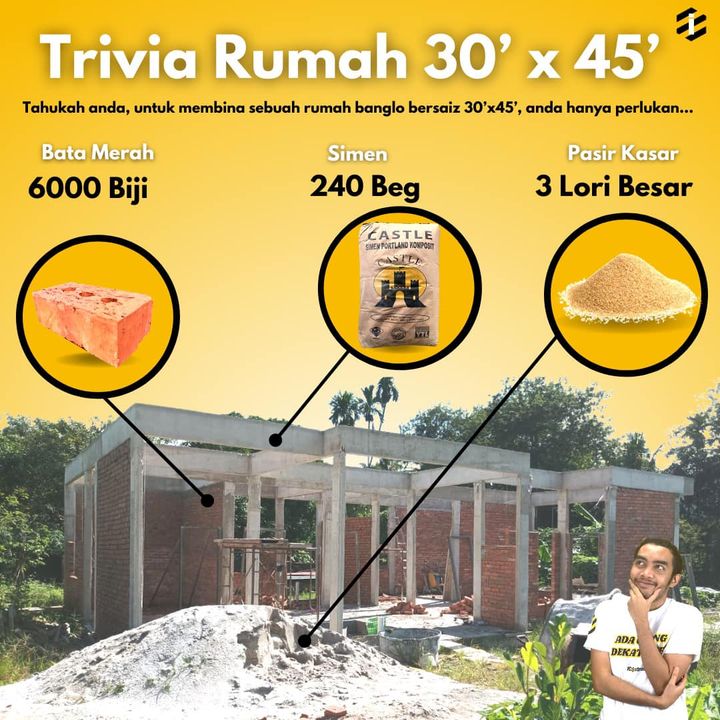 Info Tentang Rumah Banglo 30' X 45' ! Info Tentang Rumah Banglo 30' X 45' !