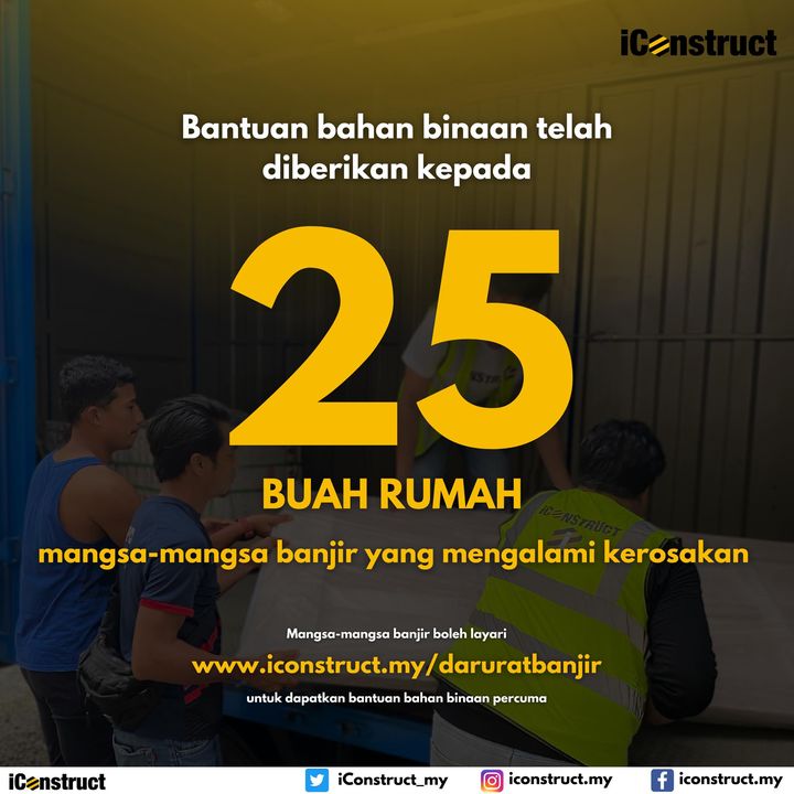 Setakat Tarikh 31/12/2021, Sebanyak 25 Buah Rumah Yang 