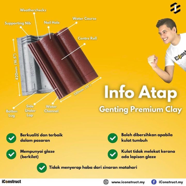 Ala Pakai Atap Apa Pun Sama Je Kan..? 