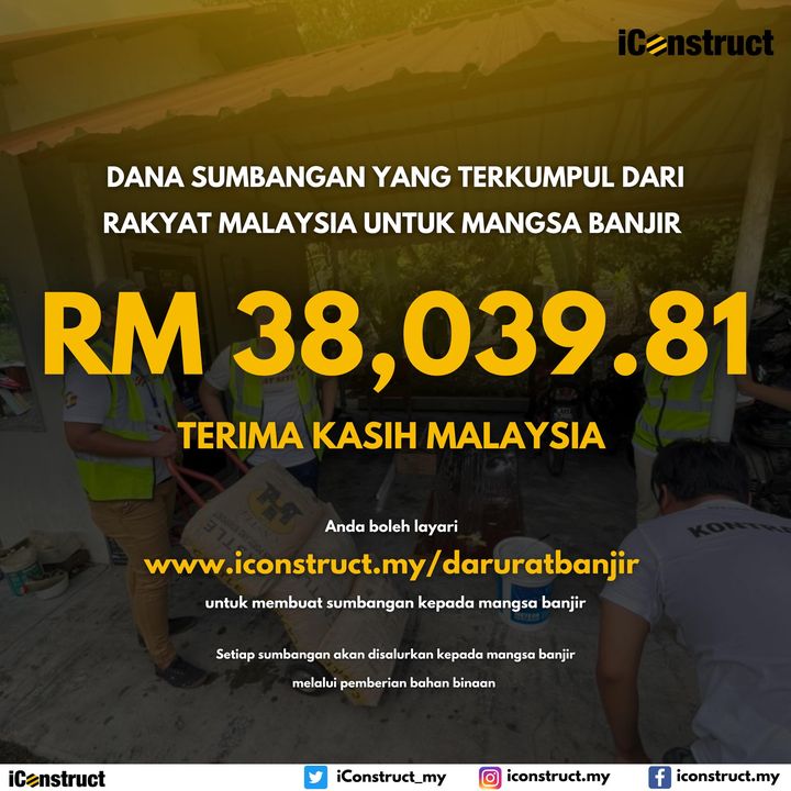 Setakat Tarikh 11/1/2021, Jumlah Dana Sumbangan Yang Berjaya 