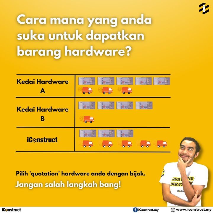 Takkan Abang Nak Susahkan Diri? 