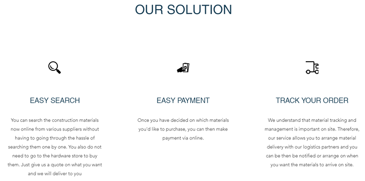 Our Solution 