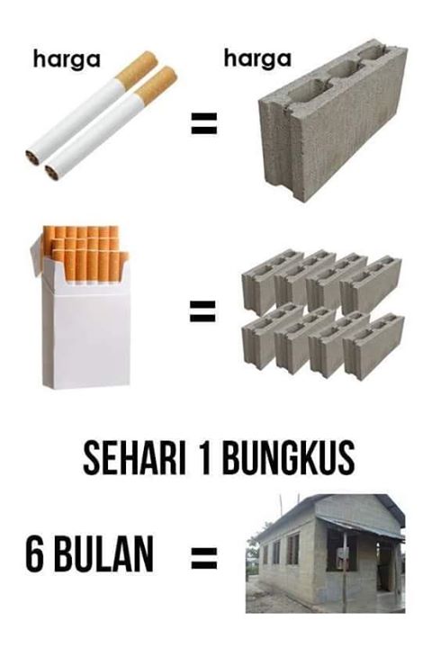 Tag Kawan-kawan Kontraktor Anda Yang Merokok 