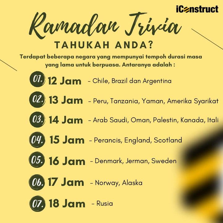 Lama Betul Kalau Nak Kena Berpuasa Sampai 18 