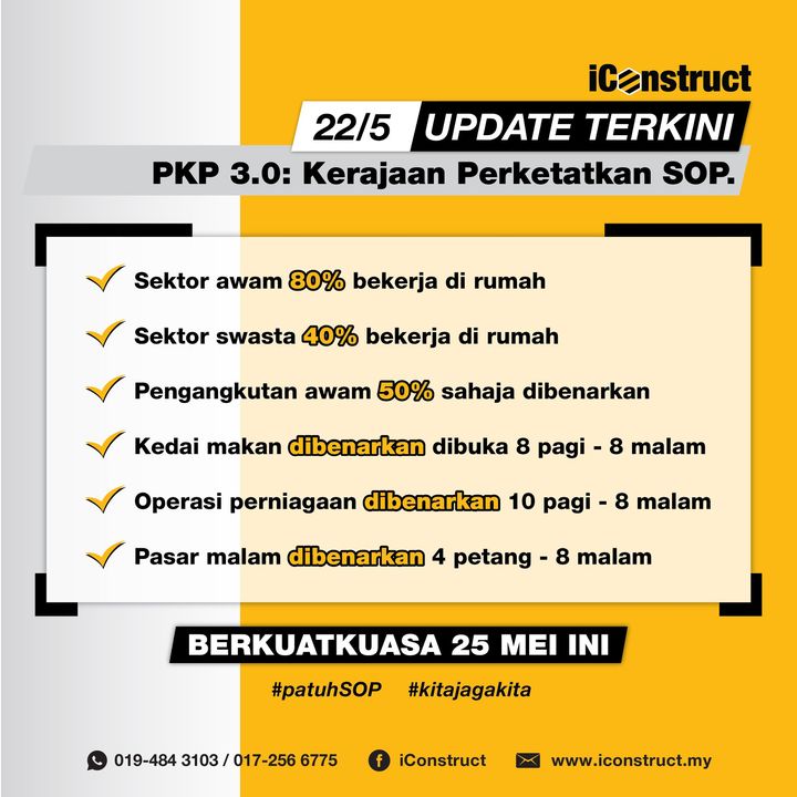 Update Terkini! Pkp 3.0: Kerajaan Perketatkan Sop  