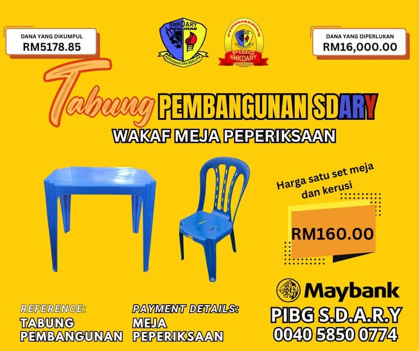 Syukur Sumbangan Semakin Bertambah Semoga Setiap Yang Dikongsikan 