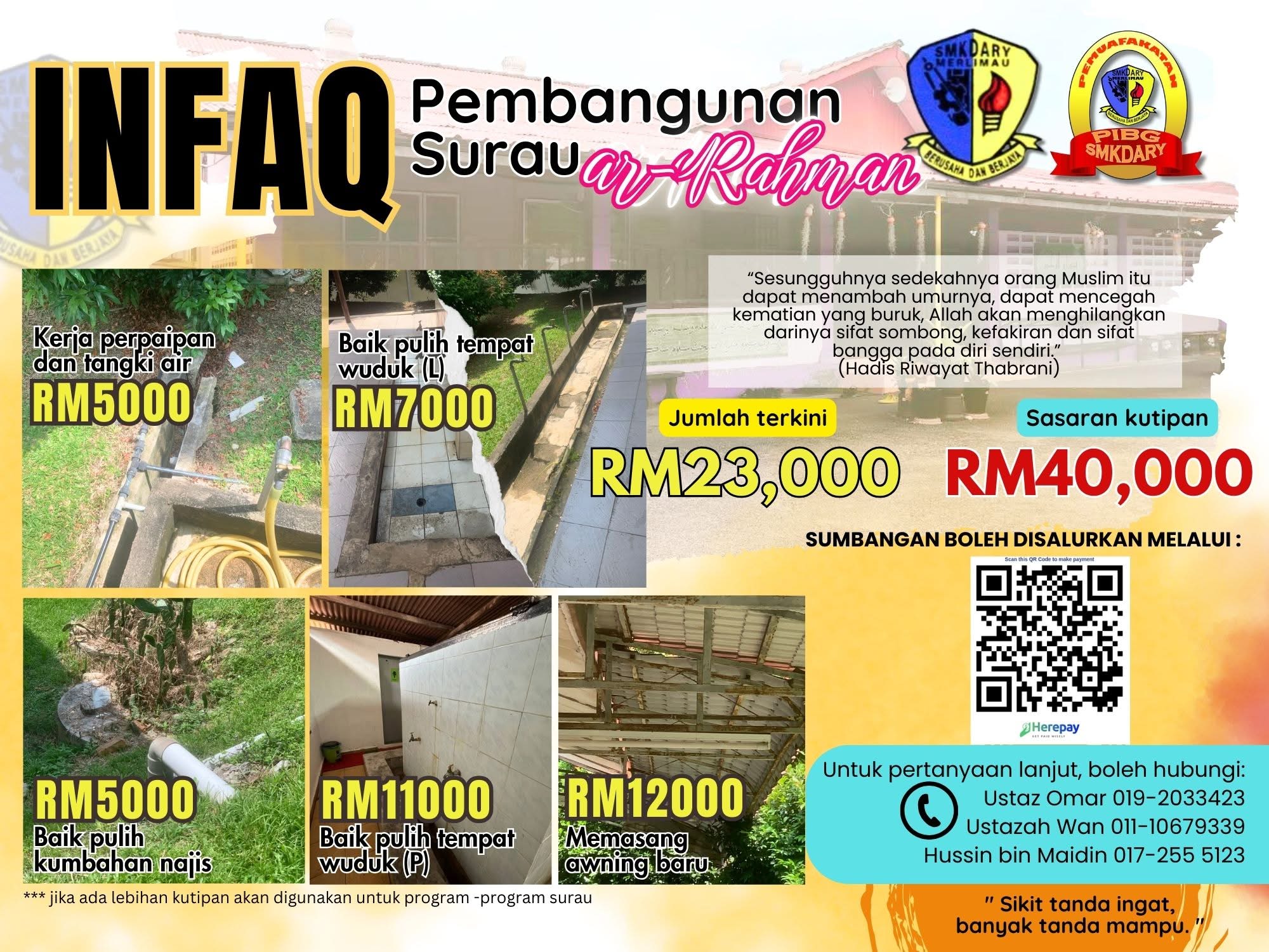 Assalamualaikum Warahmatullahi Wabarakatuh, 