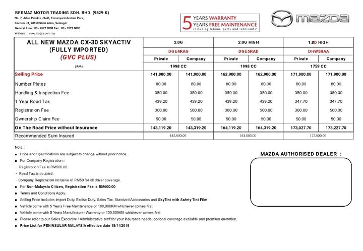 Mazda Cx-30 2020 Senarai Harga & Spesifikasi Tak 