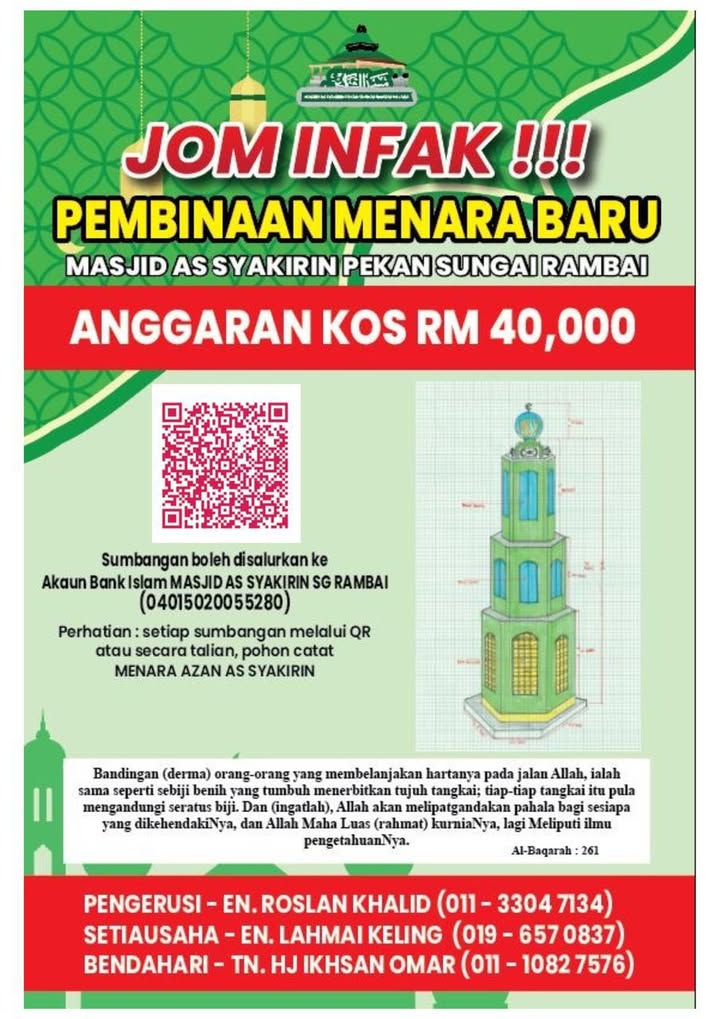 Assalamualaikum Kepada Semua Muslimin Dan Muslimat ,  