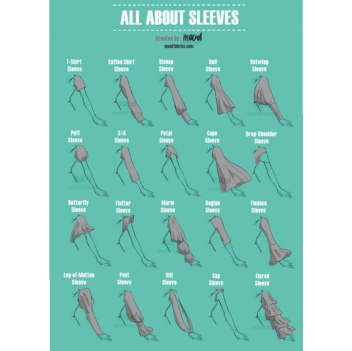 All About Sleeves Fahioninfuencertiktok Patternmakingtiktok Fashiontiktok Fashiondesignertiktok Fypmalaysia 