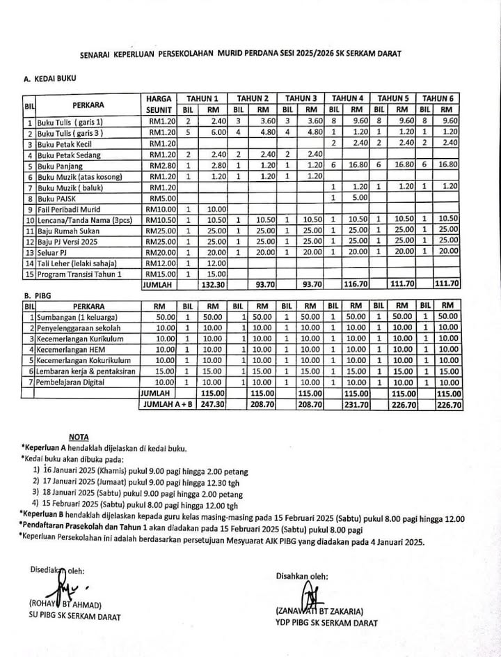 Senarai Buku Dan Keperluan Tahun 2025 