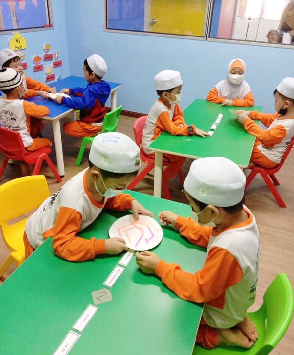 Tadika Aulad Tunjong Auladpintareducation Aulad5 Newnorm Staysave 