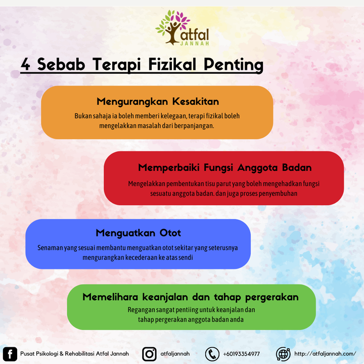 Tahukah Anda Mengapa Terapi Fizikal Penting? Tahukah Anda Mengapa Terapi Fizikal Penting?