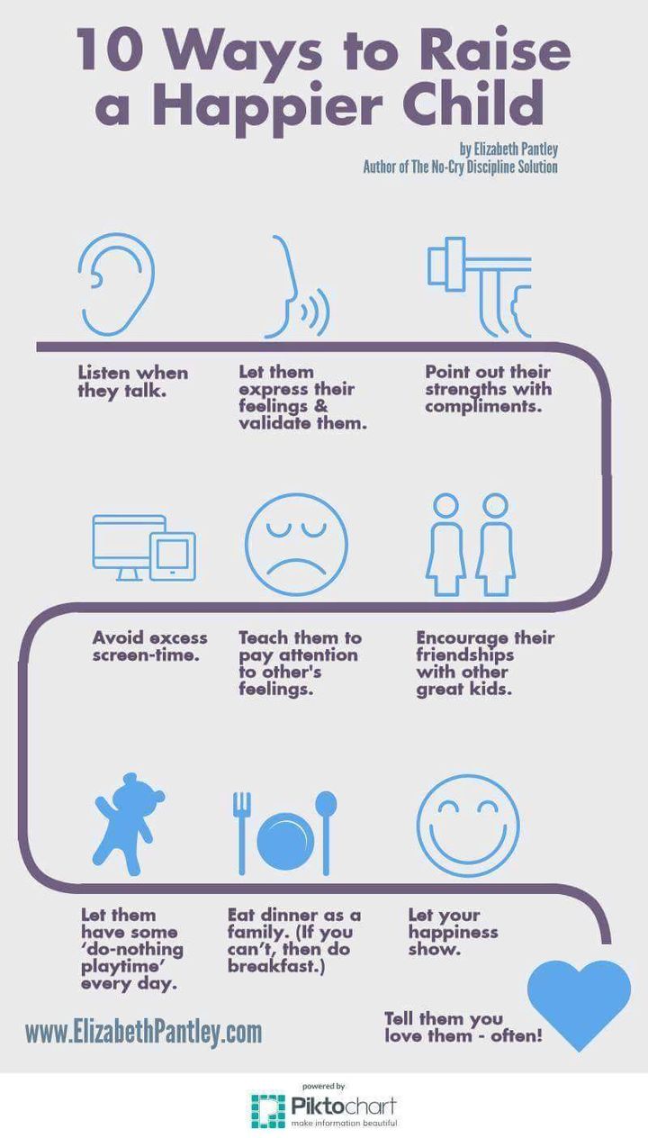 10 Ways To Raise A Happier Child :) 