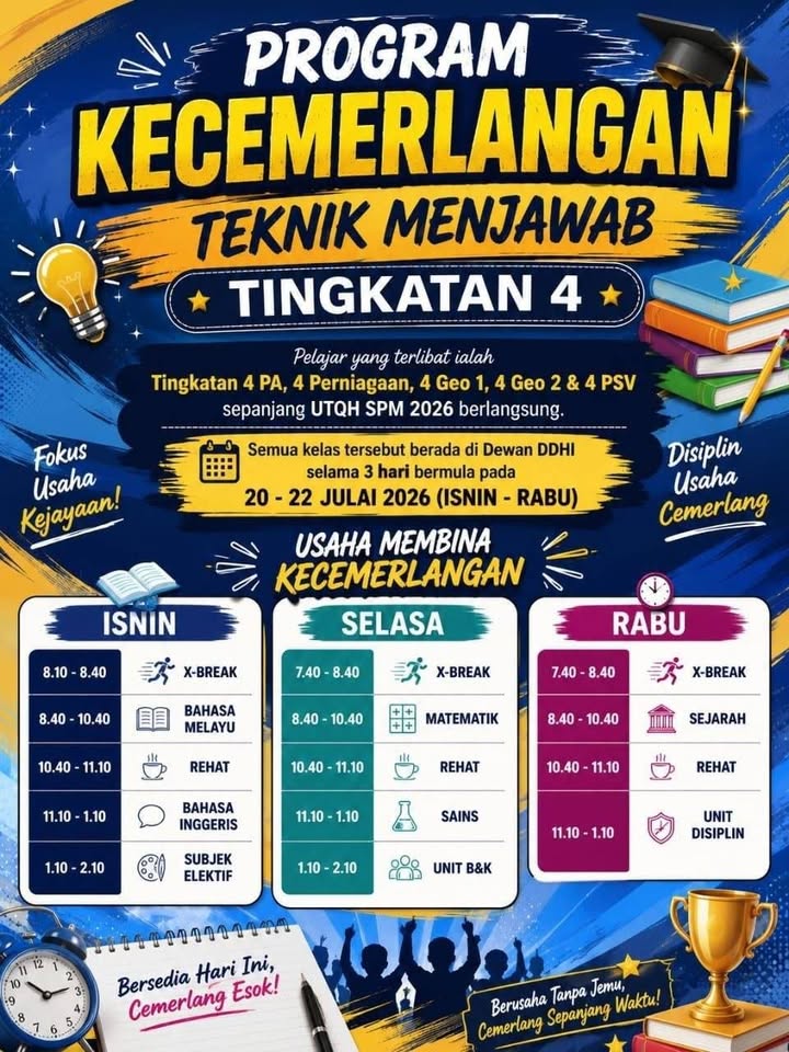 Program Kecemerlangan Teknik Menjawab Tingkatan 4 